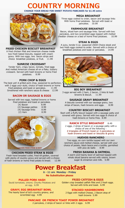 Menu Lubbock Breakfast House